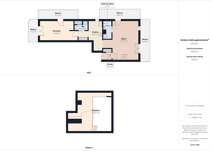 Apartamento Vue Imprenable Sur L'océan Pour 4 Personnes Saint-Hilaire-de-Riez